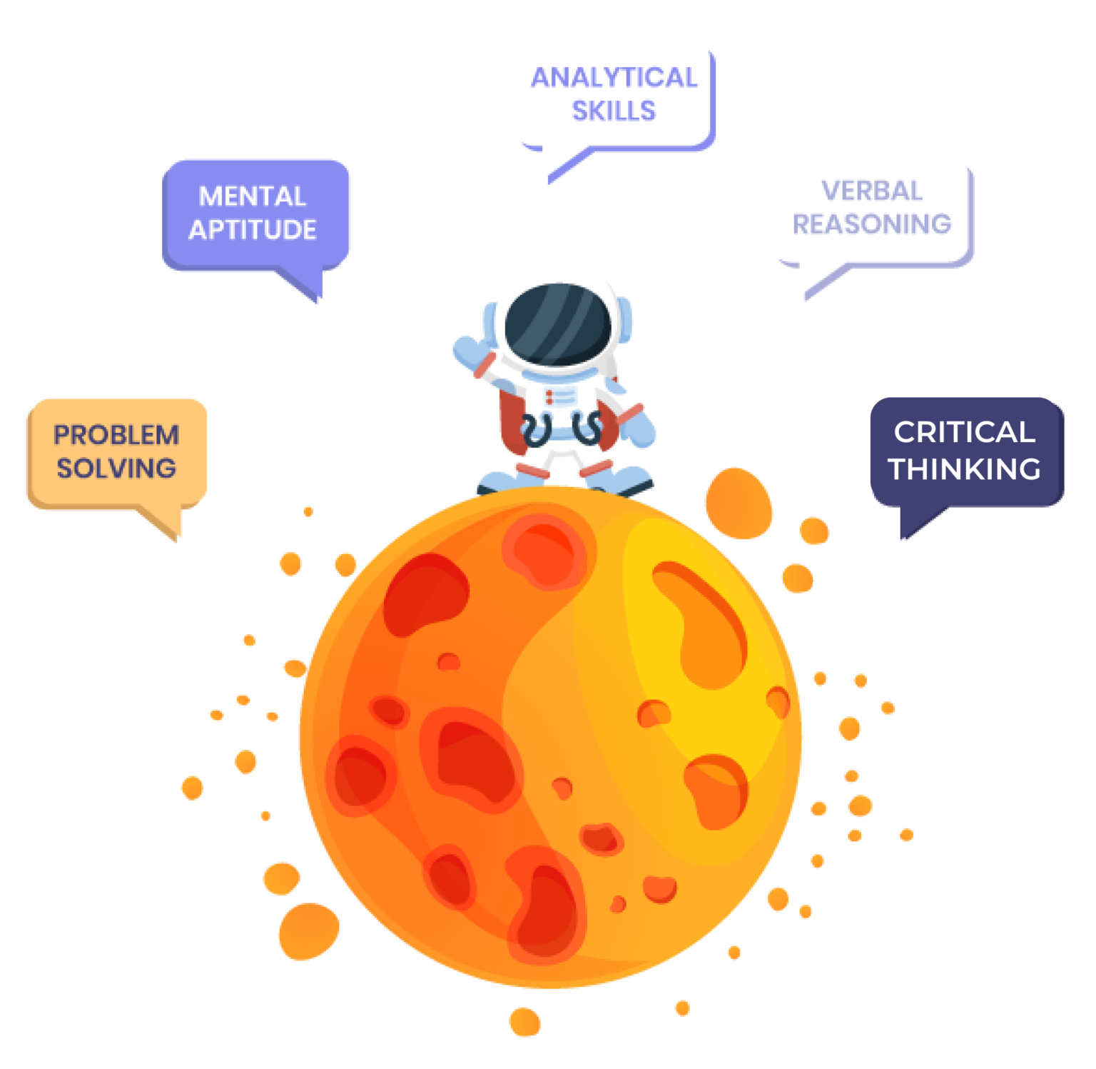 Logiqids techportal